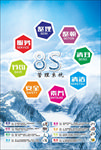 企业管理海报