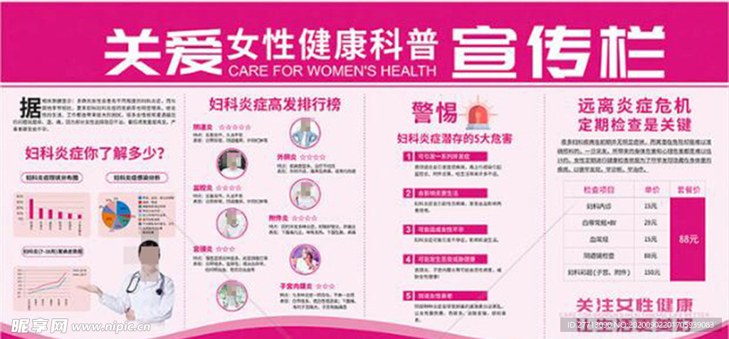 关爱女性健康教育宣传栏