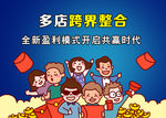 轮播图