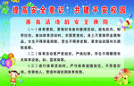 提高安全意识