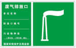 废气排放口