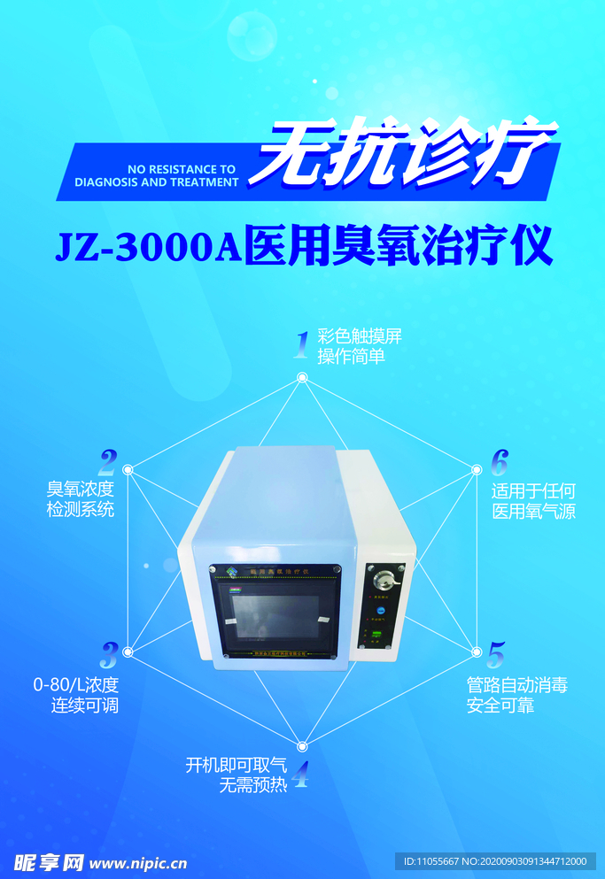 医疗仪器海报