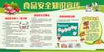 健康教育宣传