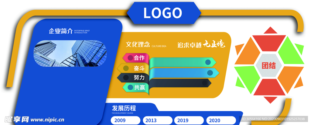 企业文化历程墙贴宣传海报