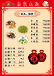 餐饮菜单