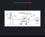 半固定式泡沫灭火器示意图