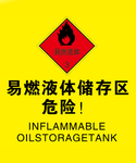 易燃液体储存区危险