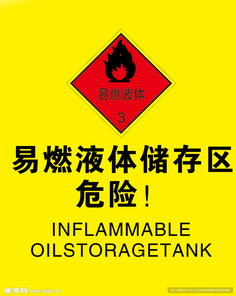 易燃液体储存区危险