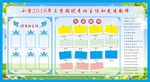 小学优秀班主任和先进教师