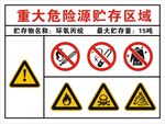 重大危险源贮区域