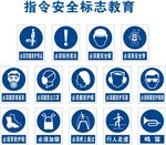 指令安全标志