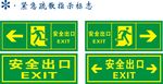 安全出口