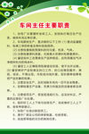 车间主任主要职责制度