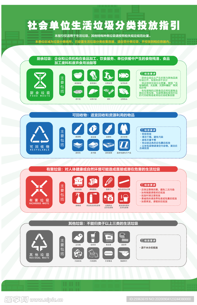 垃圾分类投放指引