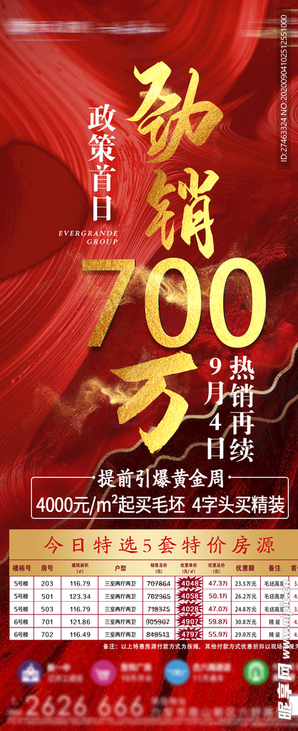 房地产飞机稿