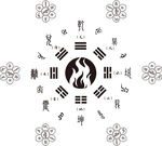 八卦印花
