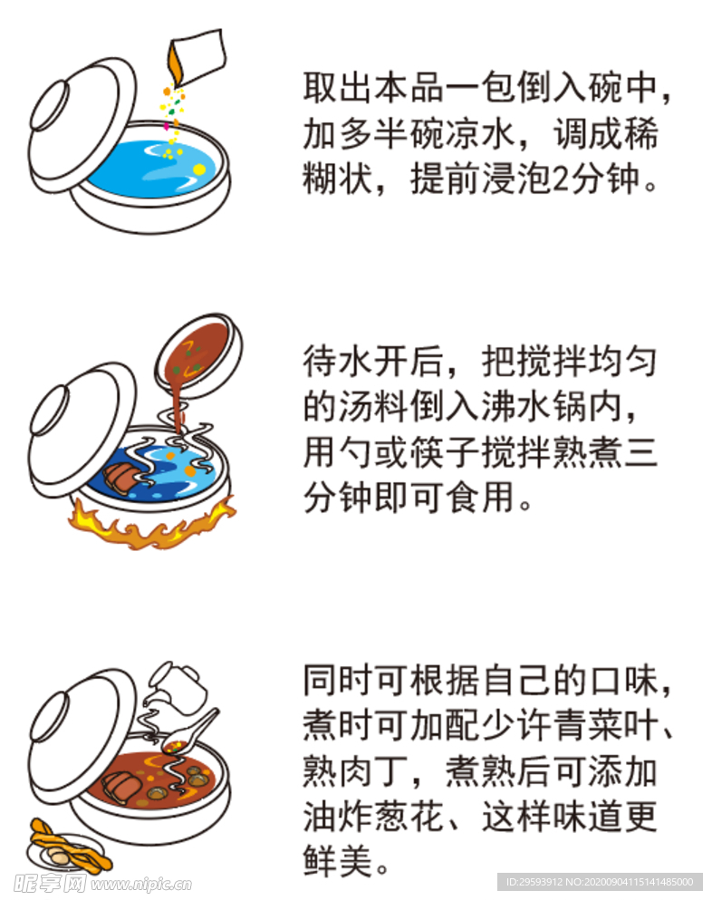 食用方法