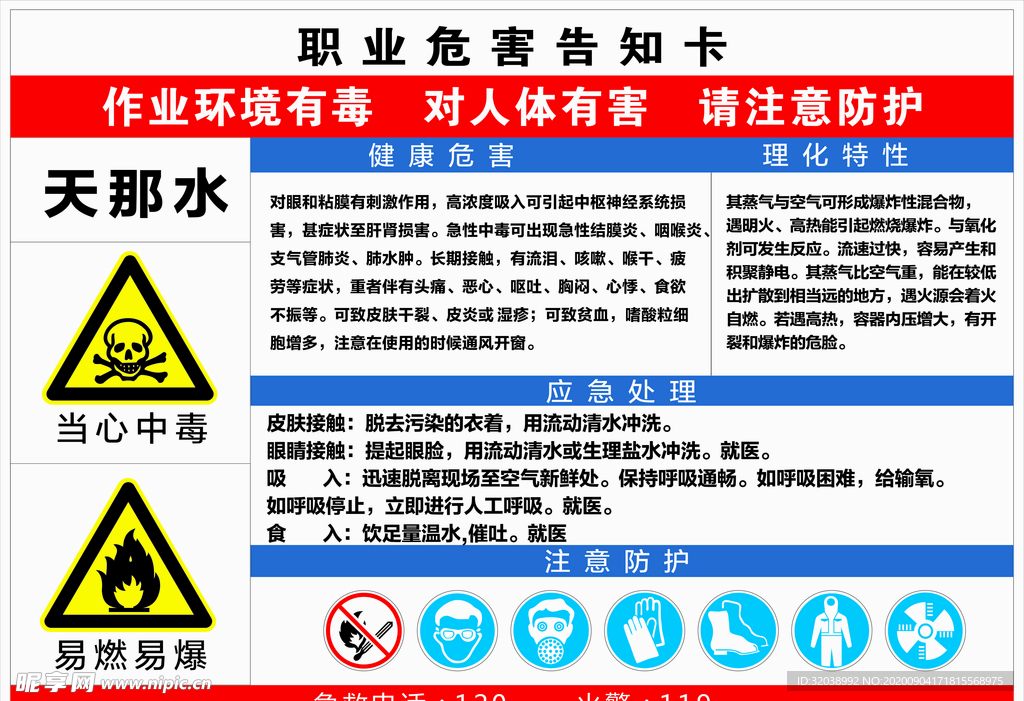 天那水职业危害告知卡