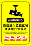 监控