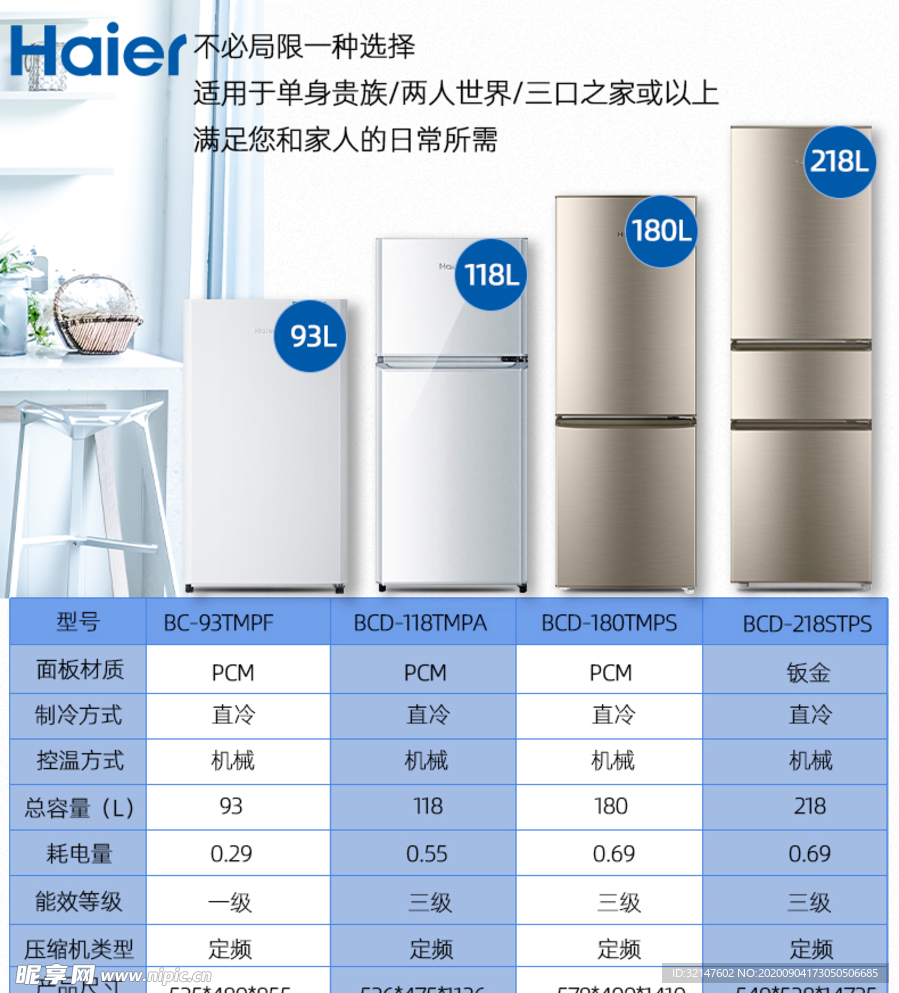 参数模块