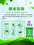 厨余垃圾
