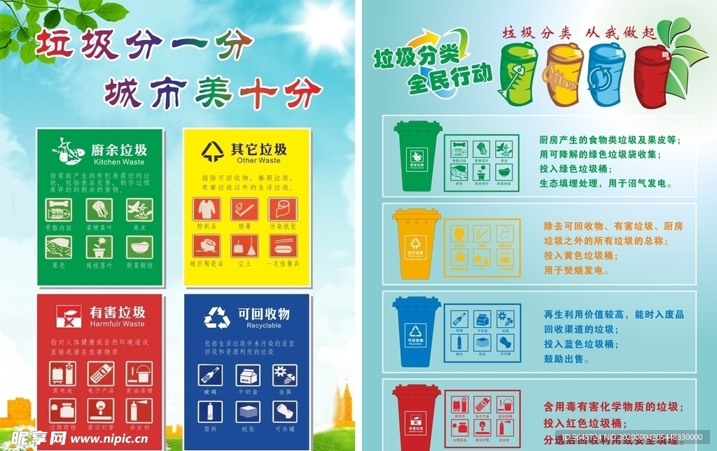 垃圾分类 城市垃圾从我做起 垃