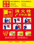 消防栓的使用方法