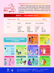 母乳喂养周