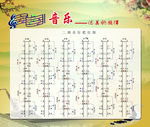 音乐文化