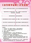 出生医学证明补发流程