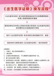 出生医学证明换发流程