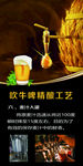 精酿啤酒工艺-入罐