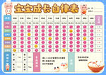 好习惯自律表图片