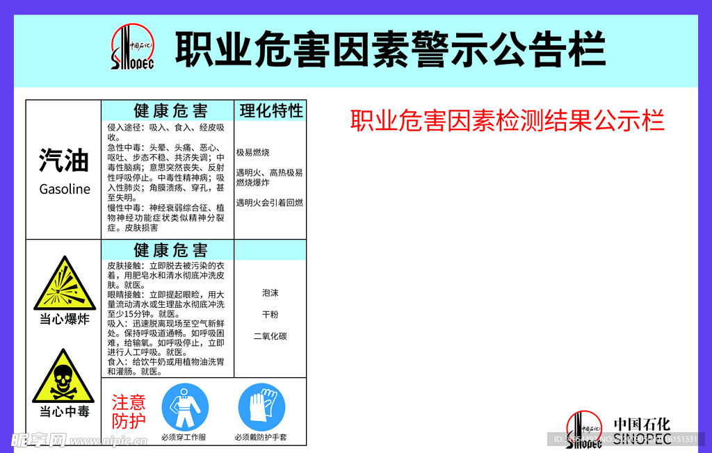 职业危害因素警示公告栏