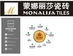 蒙娜丽莎瓷砖罗马森林系列
