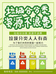 垃圾分类展板 垃圾分类指南