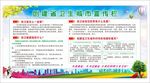 创建省卫生城市宣传栏