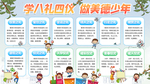 八礼四仪