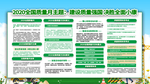 全国质量月