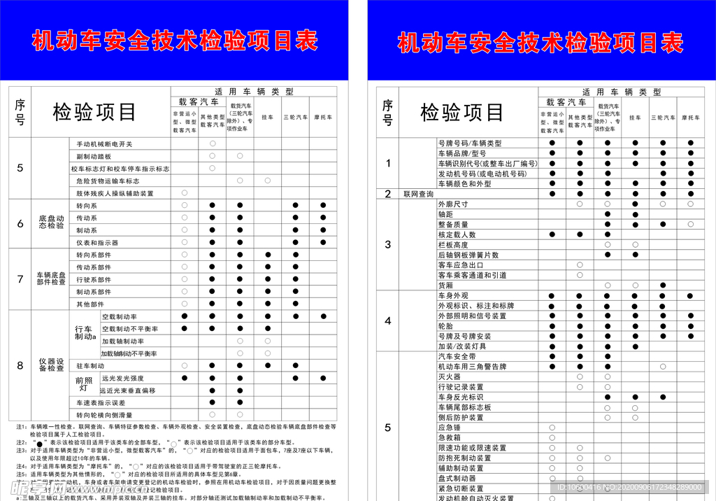 机动车收费标准