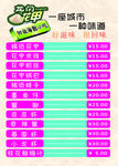花蛤价目表