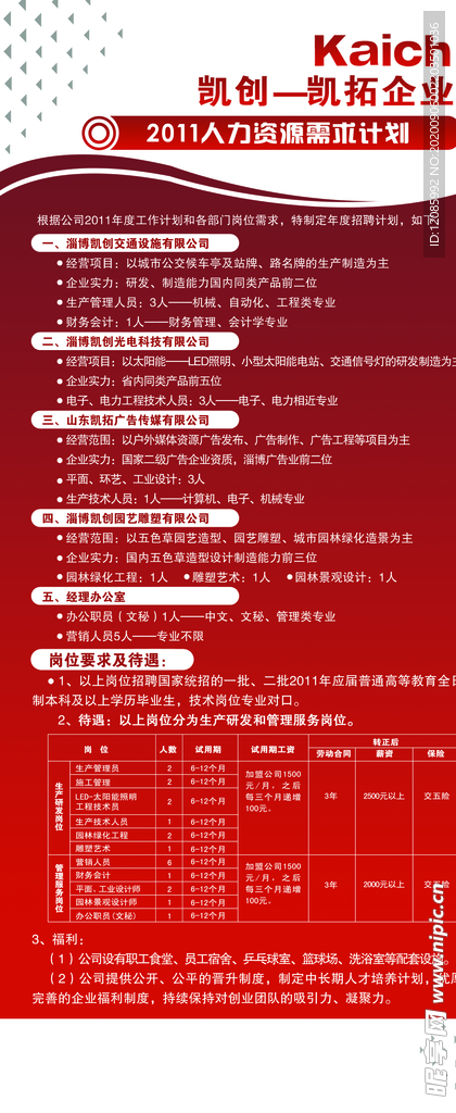 招聘