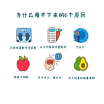 为什么瘦不下来的6个原因手绘