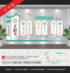美丽新农村文化墙