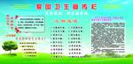 爱国卫生宣传栏