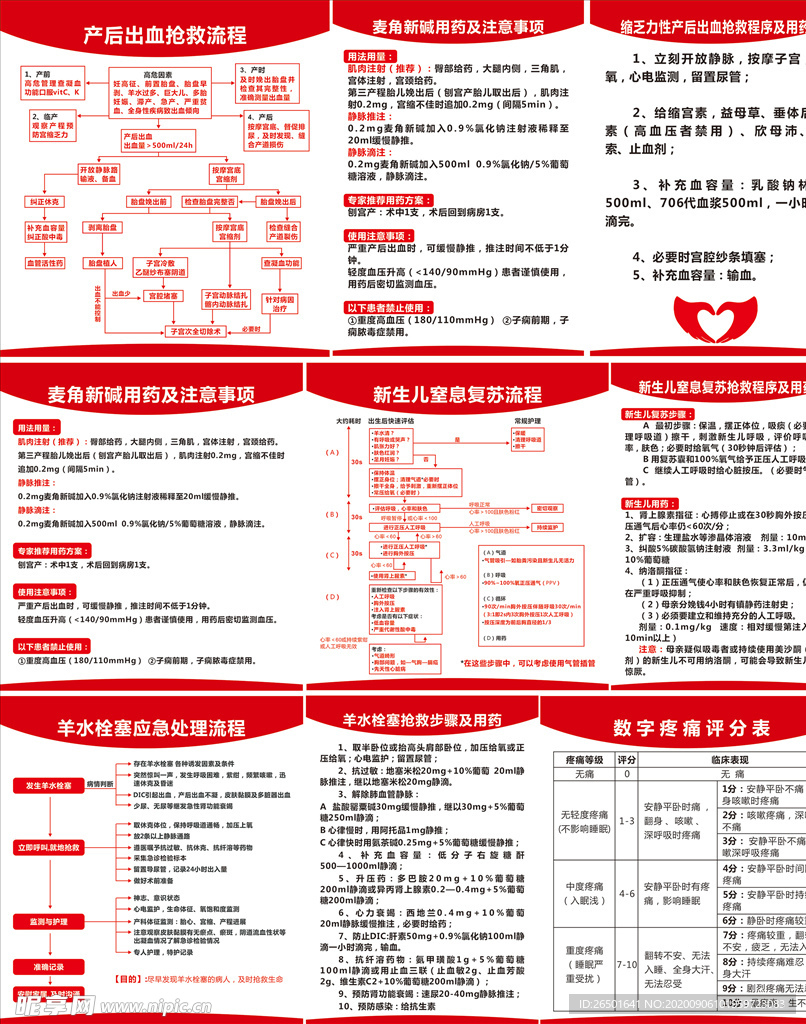 产后出血抢救 新生儿窒息复苏