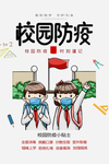 学校防疫海报