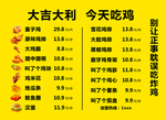 炸鸡价格表