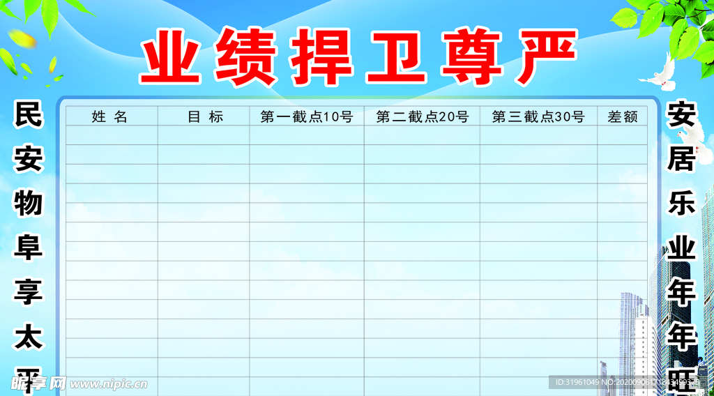 业绩表