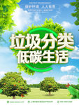 垃圾分类展板
